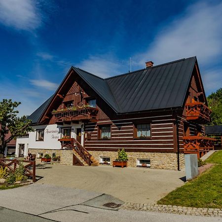 Apartmany Iwona Rokytnice nad Jizerou Luaran gambar
